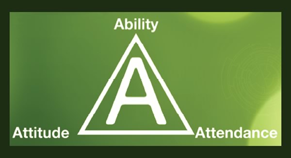 Achievement Triangle